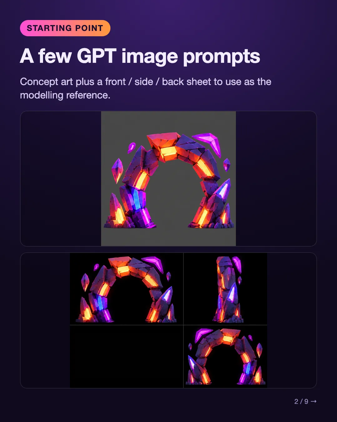 GPT concept art of a glowing crystal stone arch, with front, side and back reference views