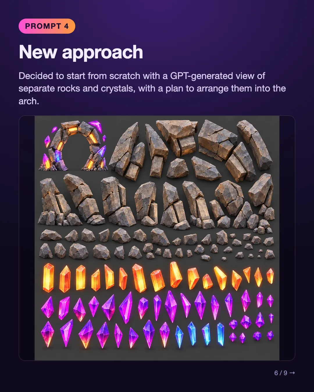 GPT-generated sheet of separate rocks and crystals